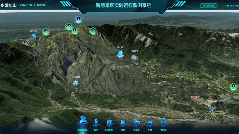 彭场镇倾斜摄影技术在旅游规划中的应用？